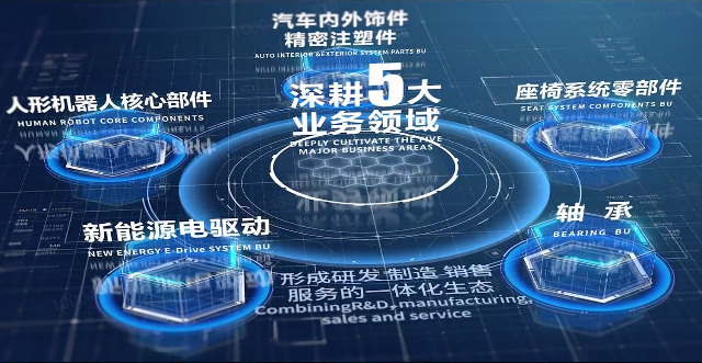J9国际站备用股份宣传片